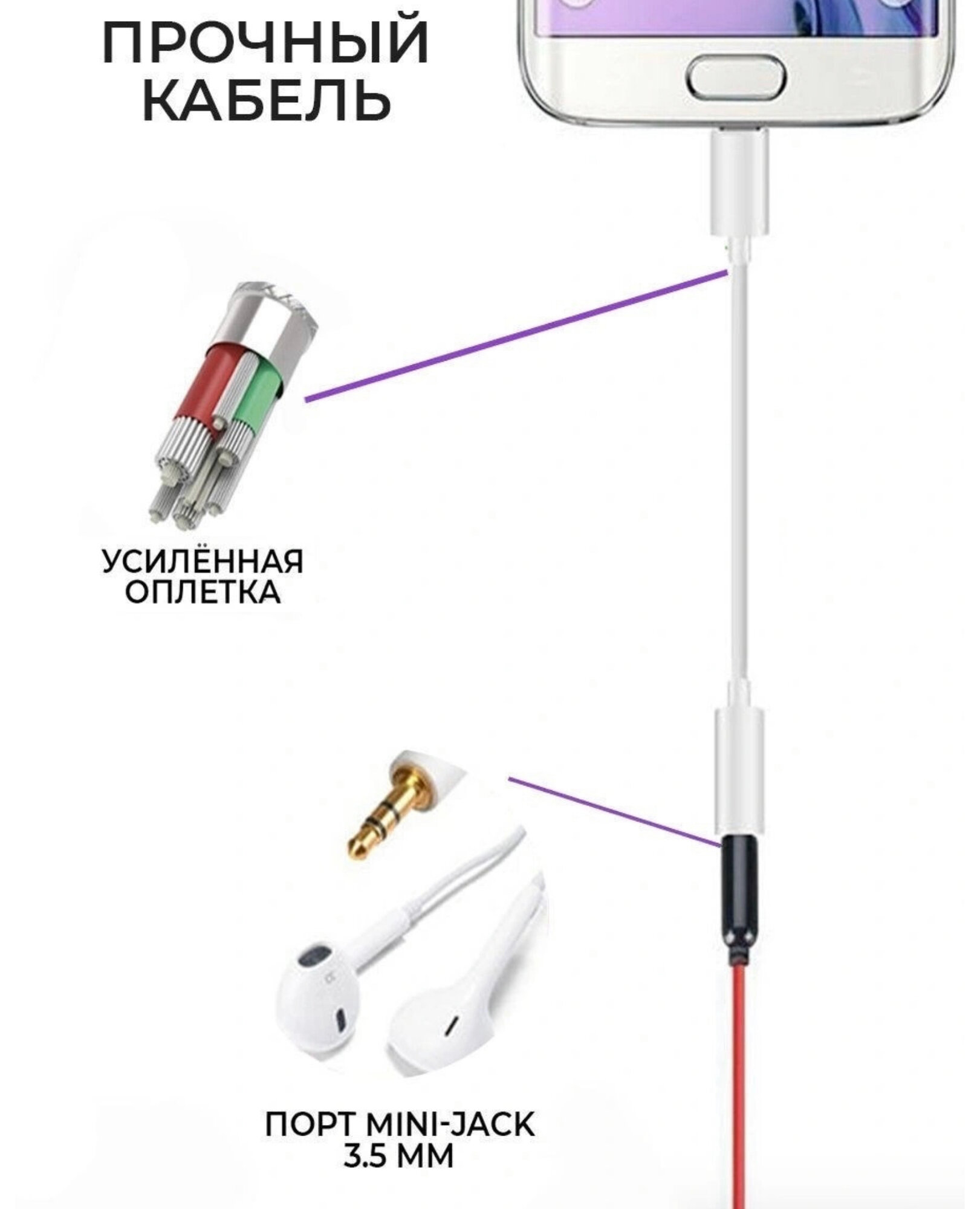 Переходник на iPhone Lightning 8-pin на AUX (Jack 3.5) HEADPHONE ADAPTER