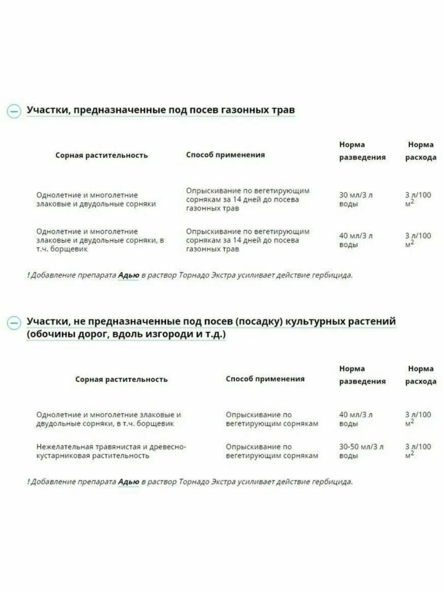 Средство от сорняков Торнадо Экстра — фото 1