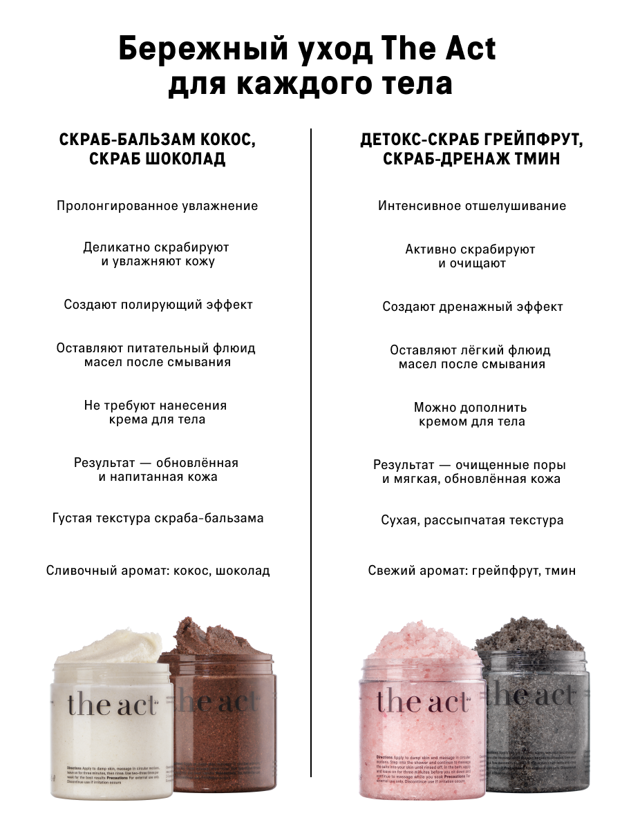 Детокс скраб для тела и ног The Act грейпфрут, тонизирующий, 300г — фото 1