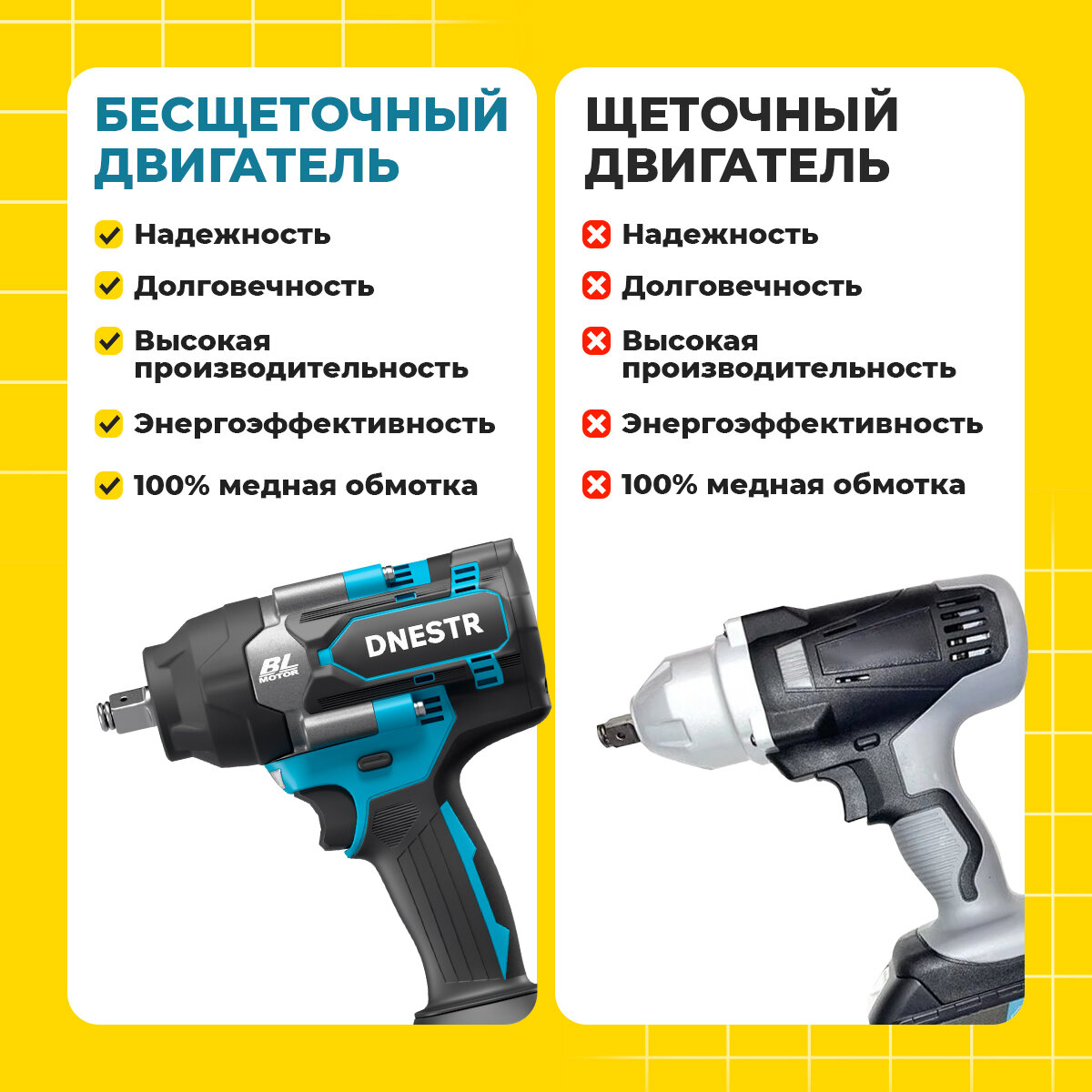 Гайковерт аккумуляторный ударный DNESTR/Бесщеточный двигатель/2АКБ/Мощный гайковерт — фото 1