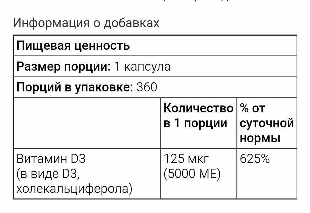 Витамин D Витамин Д3 California Gold Nutrition Vitamin D3 5000 МЕ, 360 капсул