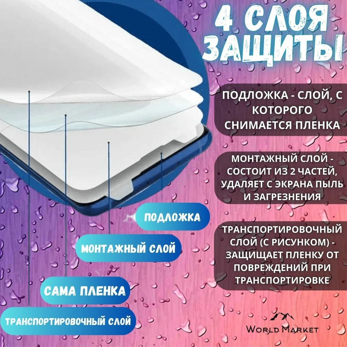 Защитная гидрогелевая пленка на Realme C75, C75X, C71, C73 5G / глянцевая на экран / защита с эффектом восстановления на Реалми Ц75, Ц75икс, Ц71, Ц73 — фото 1