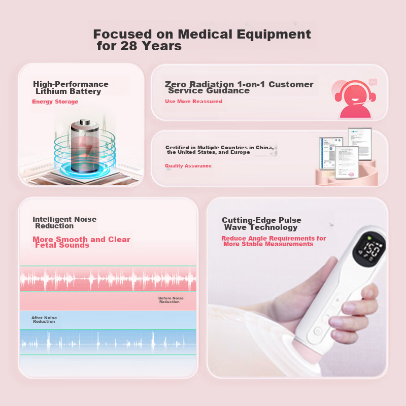 CONTEC Kangtai, Fetal Heart Monitor for Home Use, Doppler Medical Fetal Heart Monitor, 10D