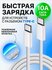 Плетеный кабель Type-C 60W для iPhone 15,15 Pro,15 Pro Max, 15 Pl...