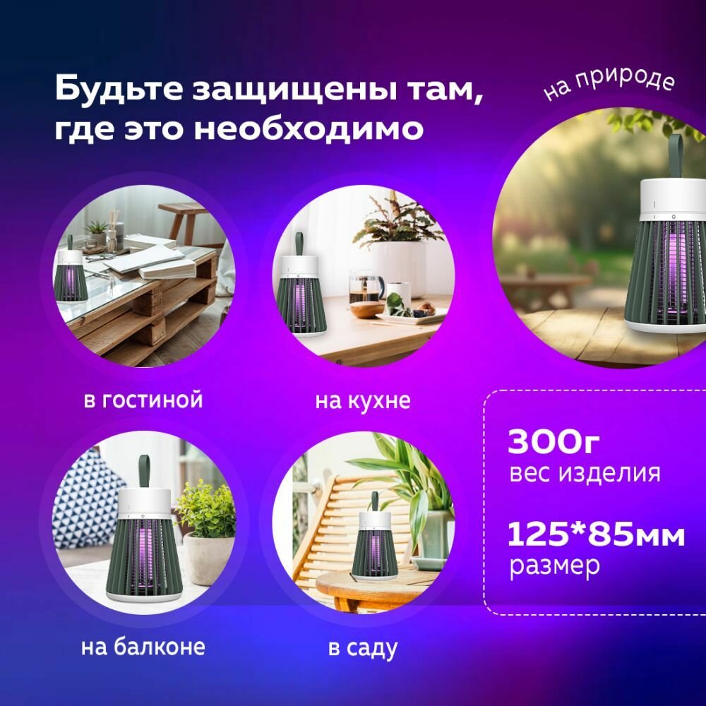 Антимоскитные Лампы Xiaomi Антимоскитная лампа от комаров / Средство от комаров / Ночник уничтожитель мошек и комаров от сети.