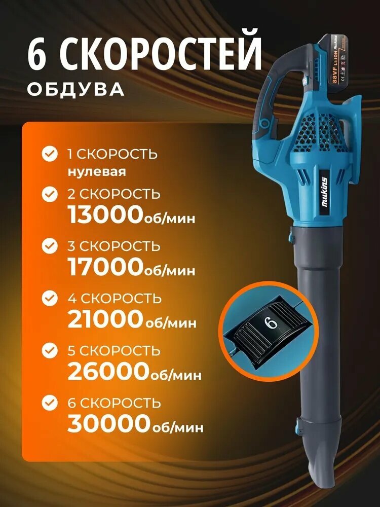 Воздуходувка аккумуляторная мощная , ветродуйка аккумуляторная, воздуходувка садовая с плоской насадкой 2 АКБ