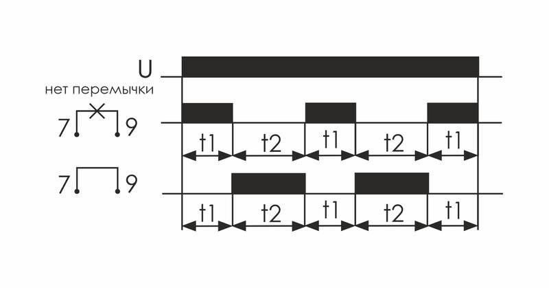 Реле времени F&F PCU-507, 2 независимые выдержки времени - фотография № 10