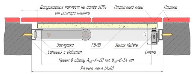 Люк под плитку Хаммер Стил 40х50 h стальной