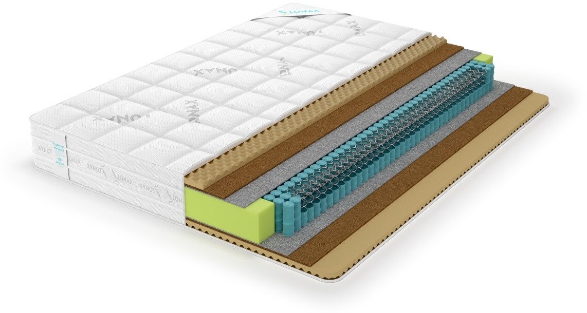 Пружинный матрас RELAX MEMORY MEDIUM S1000, 160х190 (Lonax)