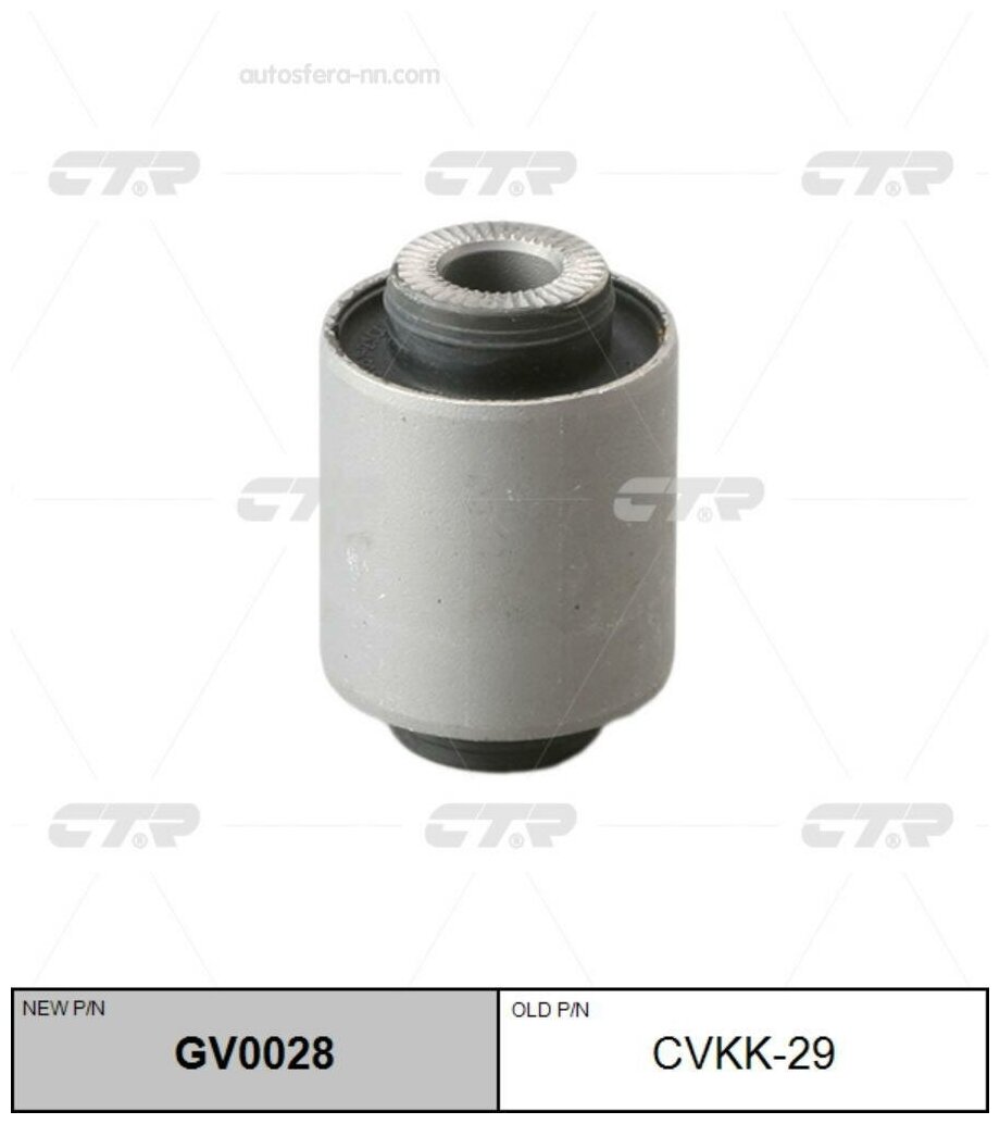 Резино технические изделия CTR GV0028