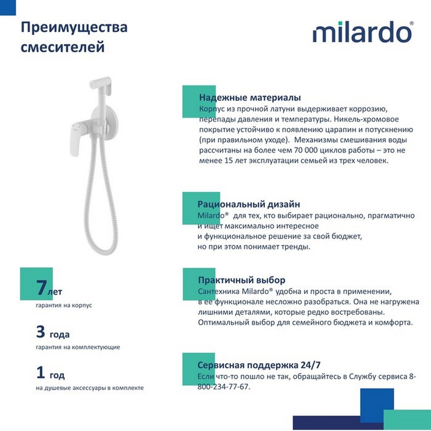 Смеситель с гигиенической лейкой 25к Milardo RORWTR0M08 "Rora" встраиваемый, белый матовый — фото 1