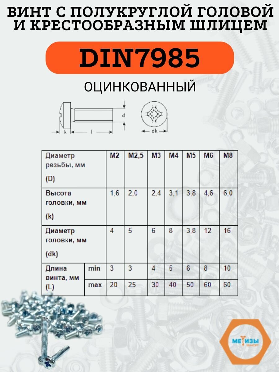 DIN7985 2.5х6 винт с полукруглой головой, шлиц крест, цинк, 25шт. — фото 1
