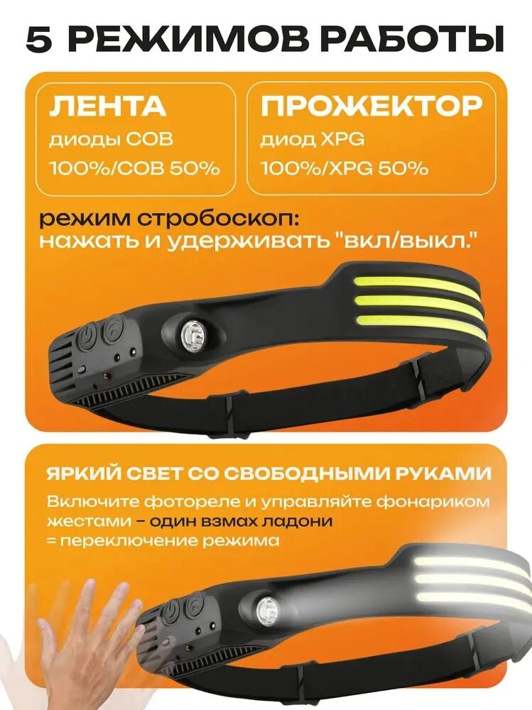 Фонарик налобный аккумуляторный светодиодный мощный лазерный фонарь — фото 1