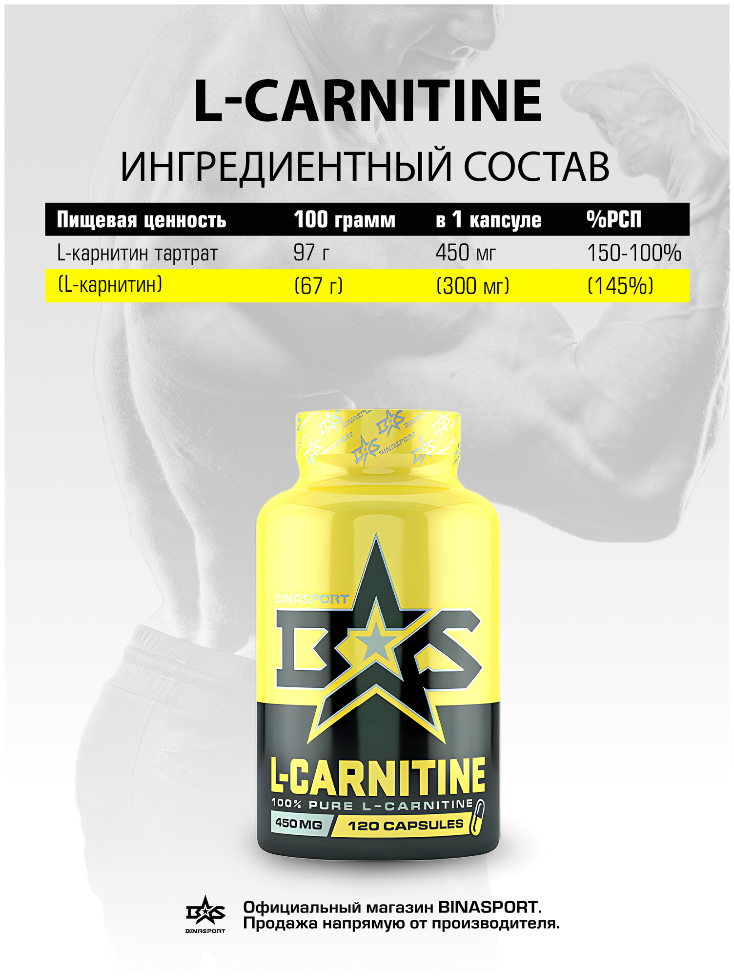 Жиросжигатель Л-Карнитин в капсулах Binasport "L-Carnitine" №120 по 450 мг