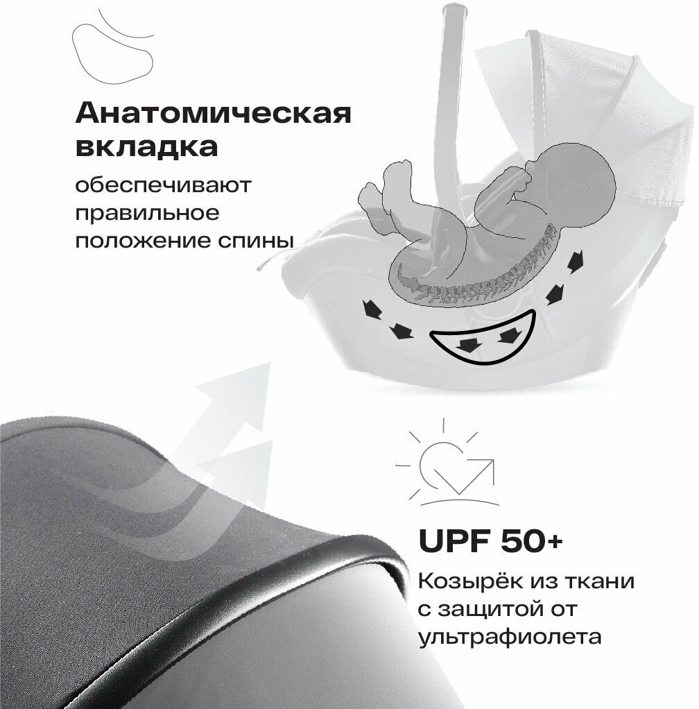 Автокресло детское от 0, Skyler Pro Happy Baby, группа 0+, автокресло-переноска 0-12 мес (0-13 кг), темно-серое