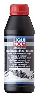 LIQUI MOLY Pro-Line Diesel Partikelfilter Spulung