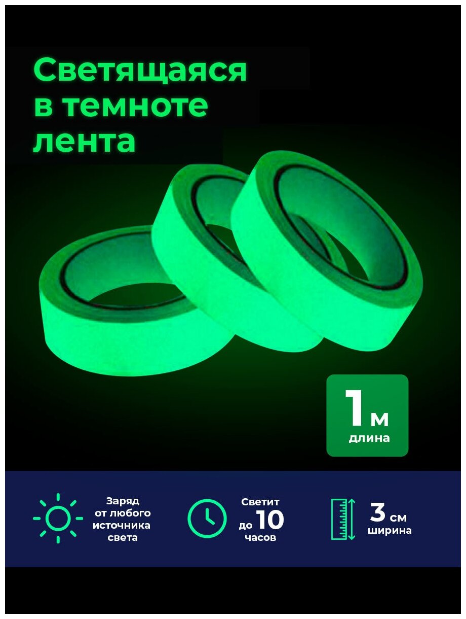 Светящаяся лента для декора 1,5 см x 3 м