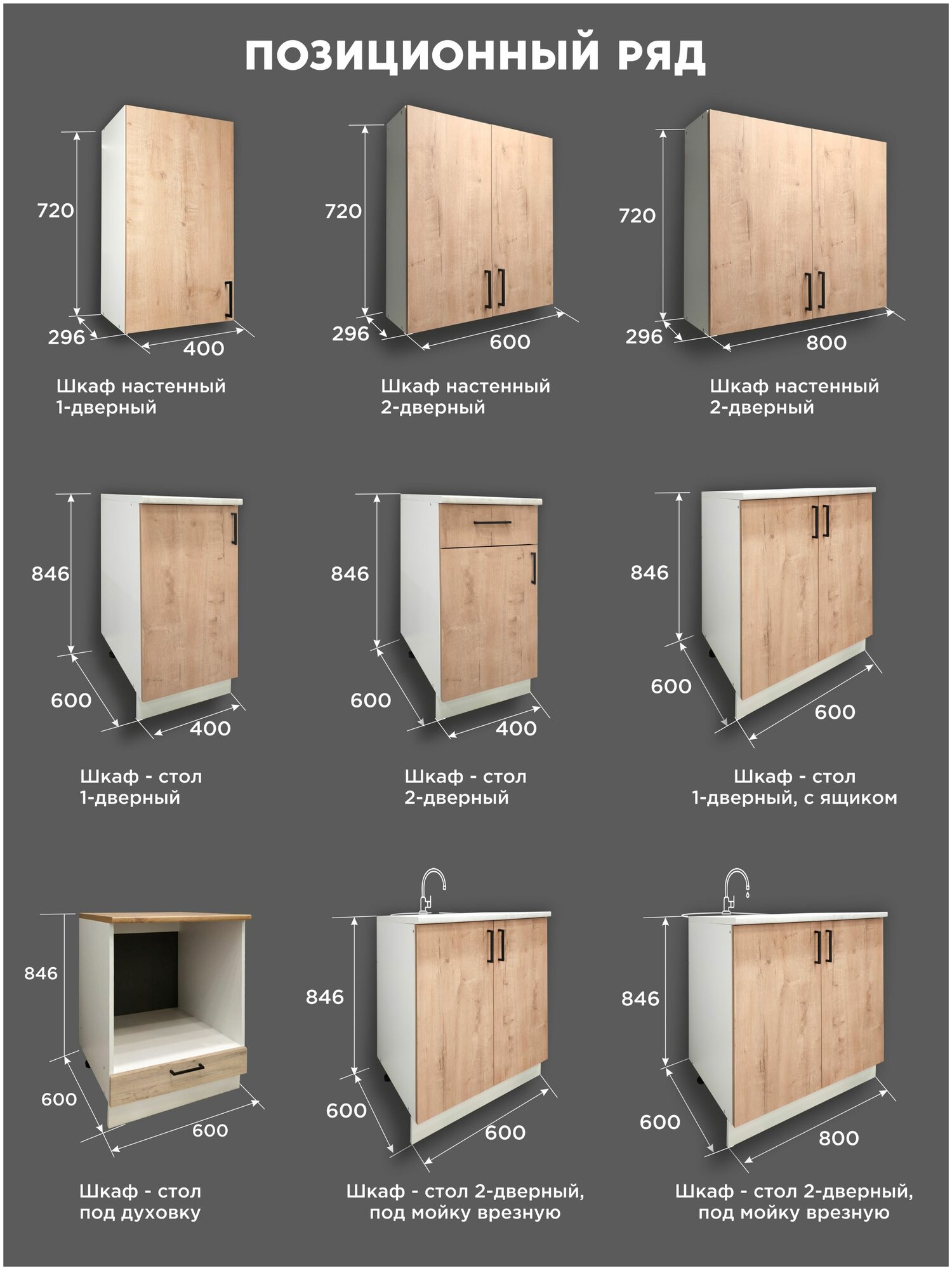Модуль кухонный шкаф навесной модульный однодверный ш.40 см - фотография № 3
