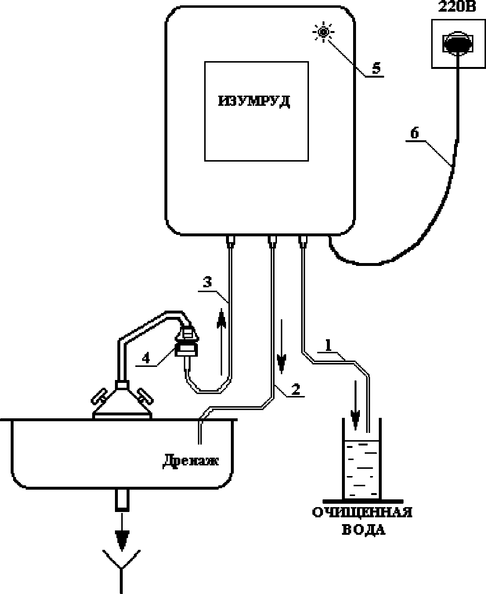 Проточный фильтр-активатор, ионизатор воды "Изумруд" КФ (Алмаз) 60-8 для монтажа на стену - фотография № 3