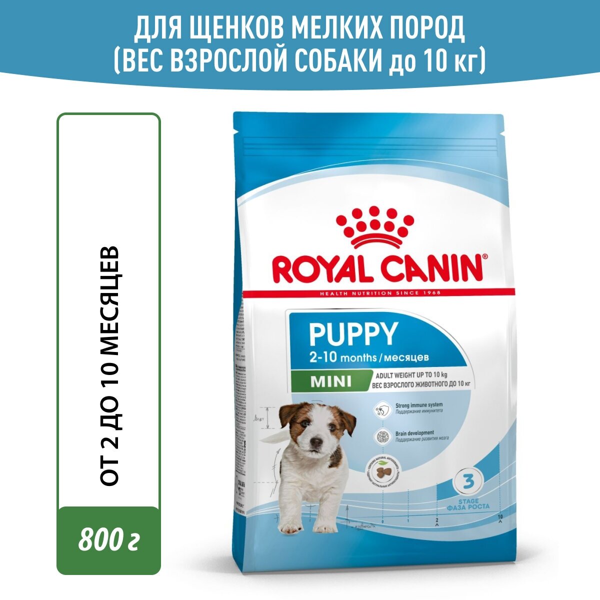 Royal Canin Mini Puppy сухой корм для щенков мелких пород до 8 месяцев - 800 г