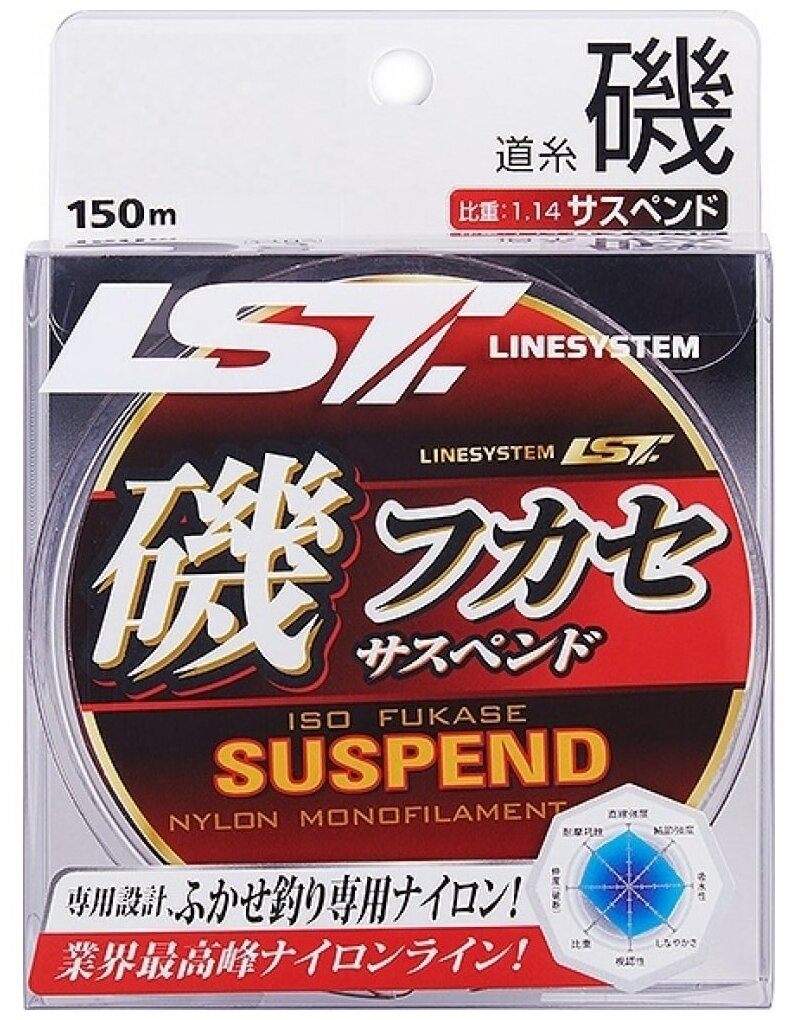 Леска LINESYSTEM Iso Fukase Suspend NL Dark Brown 150m #50 (037mm)
