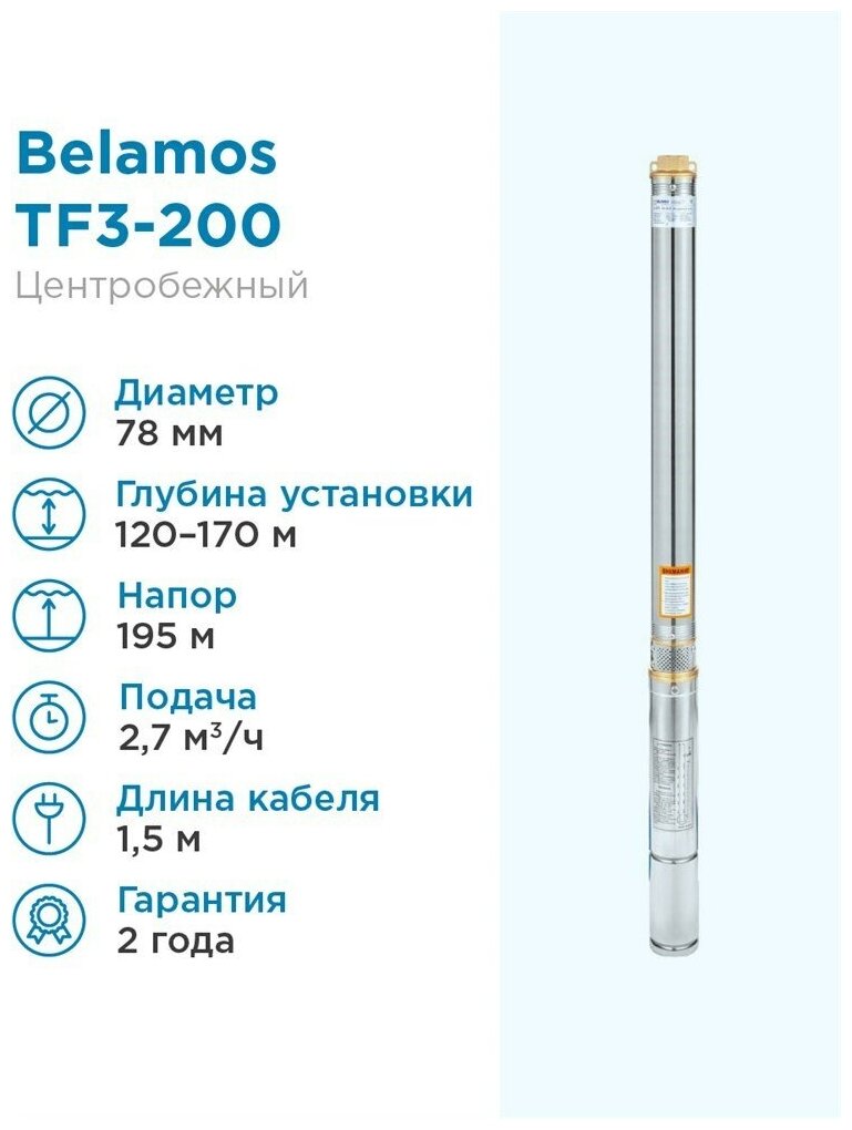 BELAMOS TF3-200 (кабель 1,5 м) (2000 Вт) - фотография № 13