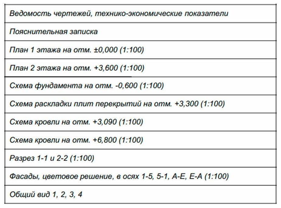 Готовый проект двухэтажного дома с гаражом из керамического блока с облицовкой из керамического облицовочного кирпича площадью 273,6 кв.м - фотография № 12