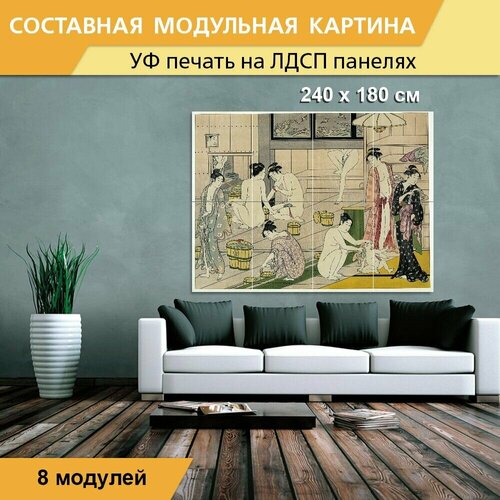 Модульная картина 