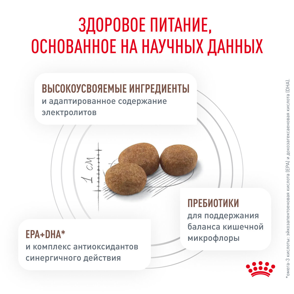 Сухой диетический корм Royal Canin Veterinary Diet Gastro Intestinal для взрослых собак при нарушениях пищеварения, 2кг - фото №4