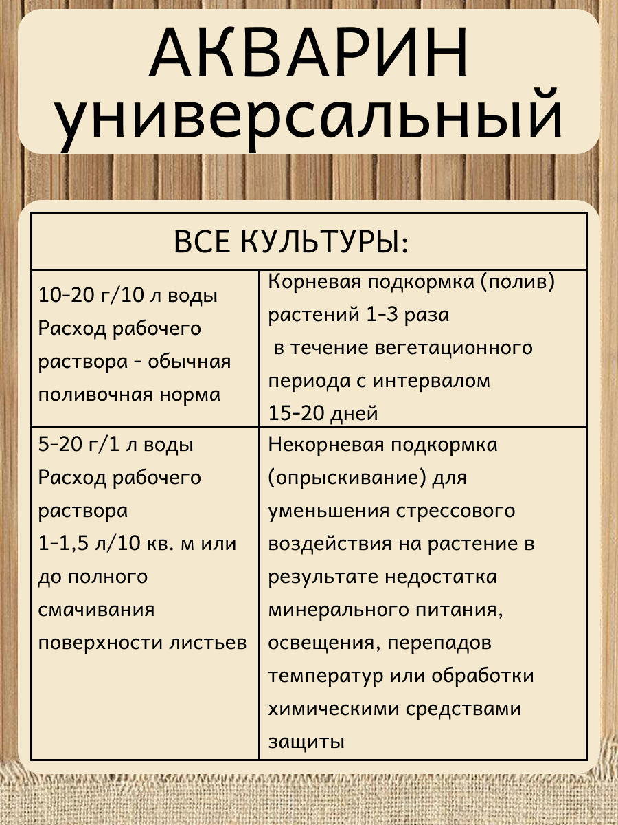 Водорастворимое минеральное удобрение Акварин универсал, 2 упаковки по 0,5 кг - фотография № 4