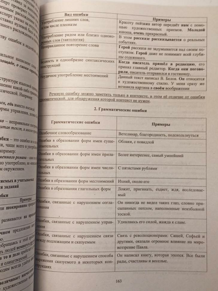 ОГЭ-2024 Русский язык (Драбкина Светлана Владимировна, Субботин Дмитрий Игоревич) - фото №6