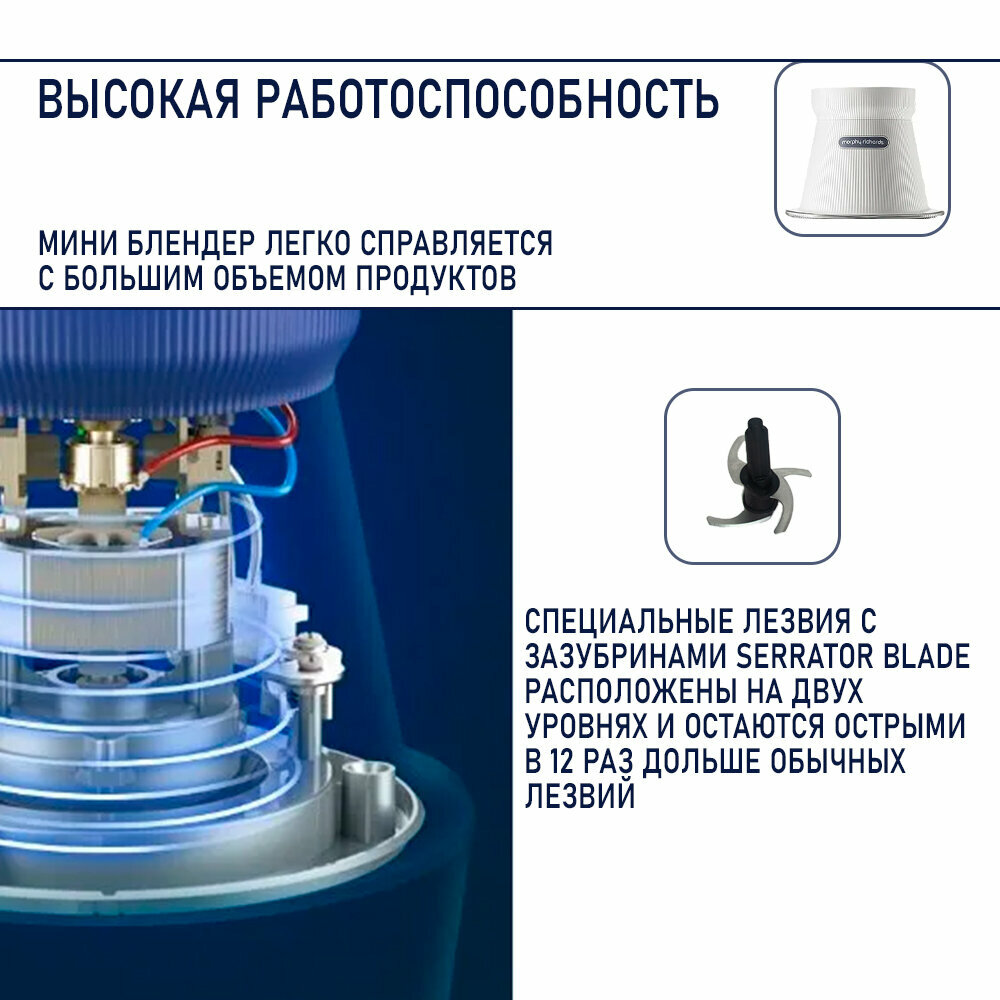 Блендер измельчитель кухонный электрический, мультирезка, овощерезка с чеснокочисткой Morphy Richards, белый
