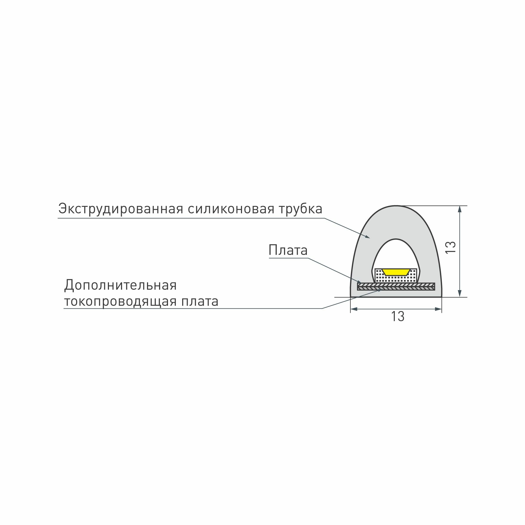 Гибкий неон Arlight 14,4W/m 180LED/m 2835SMD красный 5M - фото №9