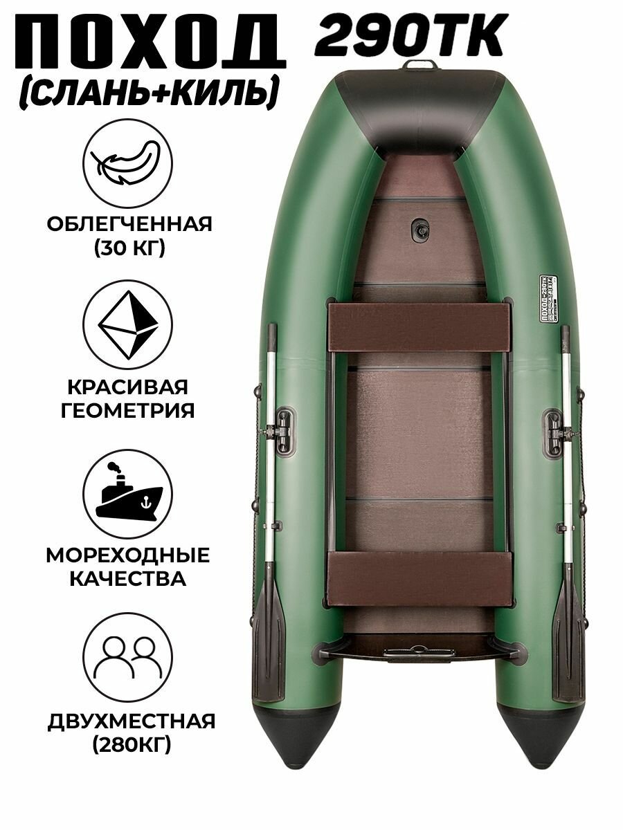 Лодка ПВХ под мотор Поход-290TК сплошной пол в комплекте, киль