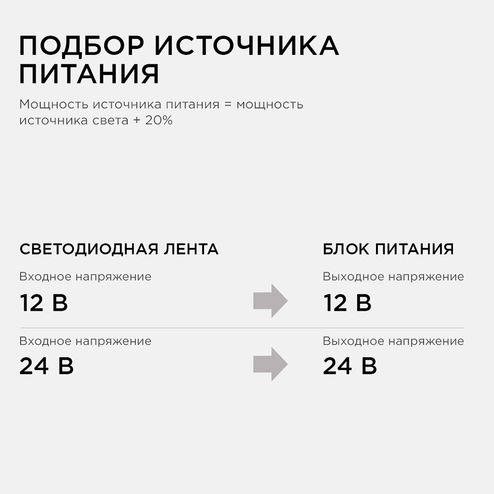 Блок питания 12 В 25 Вт IP20 Apeyron - фото №3