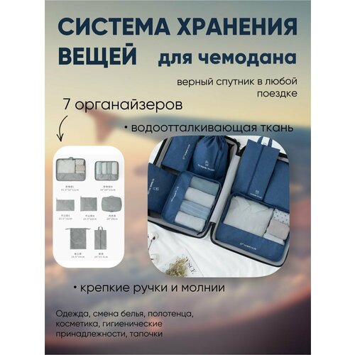 фото Дорожный набор 3dfamily, синий