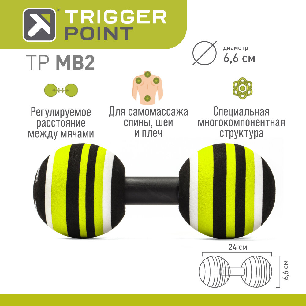 Массажный мяч Trigger Point MB 2, сдвоенный