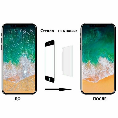 Стекло под переклейку для OnePlus Nord CE 3 Lite черное