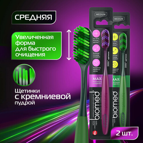 BIOMED MAX MEDIUM зубная щетка (2 шт.)