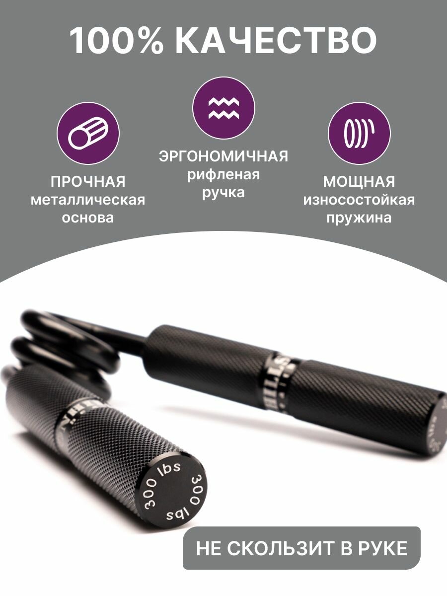 Эспандер кистевой пружинный ONHILLSPORT с нагрузкой 300 lbs / 136 кг — фото 1