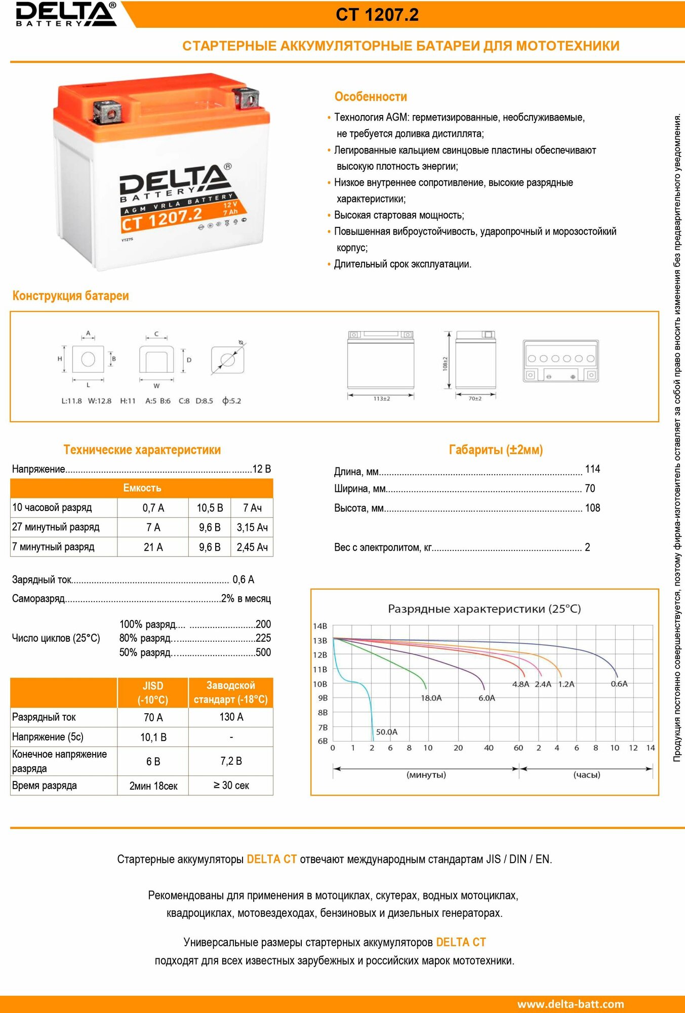 Мото аккумулятор Delta CT 1207.2 12В 7Ач обратная полярность 130А (12V 7Ah) (YTZ7S) AGM, аккумулятор для мотоцикла, квадроцикла, скутера, гидроцикла, мопеда, снегохода, дизельного генератора — фото 1