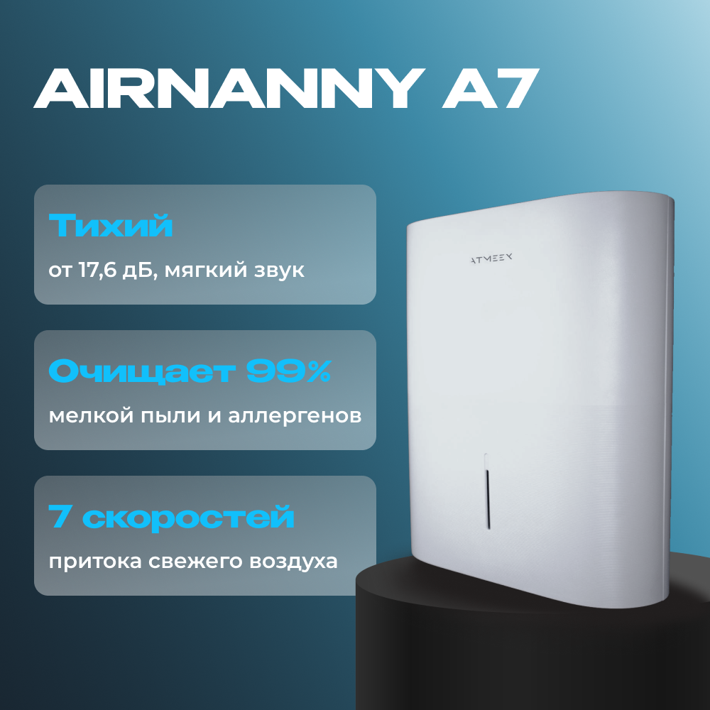 Компактная система приточной вентиляции ATMEEX AIRNANNY A7 Start — фото 1