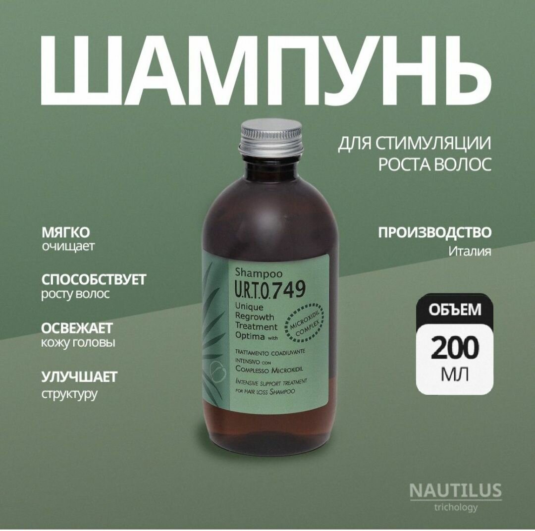 Шампунь Optima Trichology Микроксидил  для роста волос  200мл