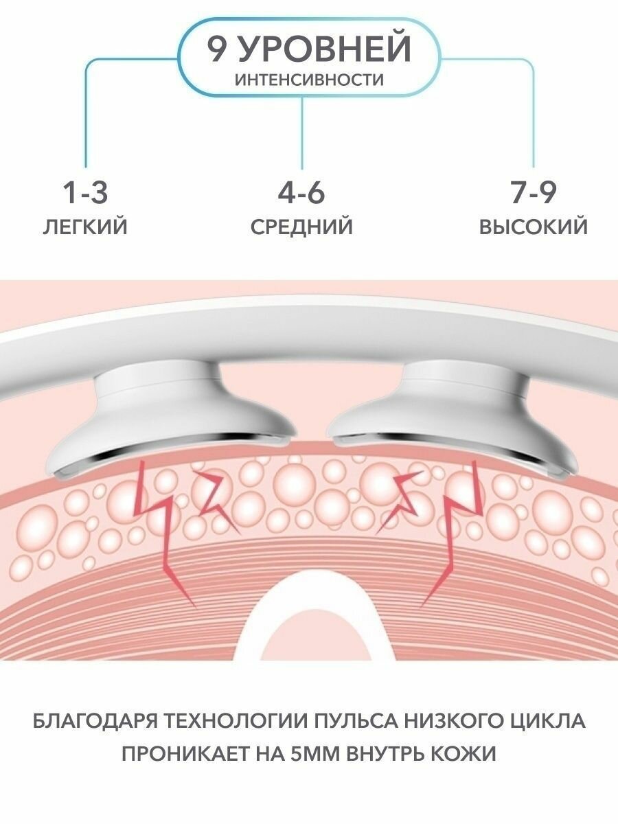 Импульсный беспроводной массажер для шейно-воротниковый зоны - фотография № 5