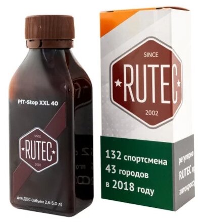 RUTEC Pit-Stop 40 XXL (P-20-40/75)