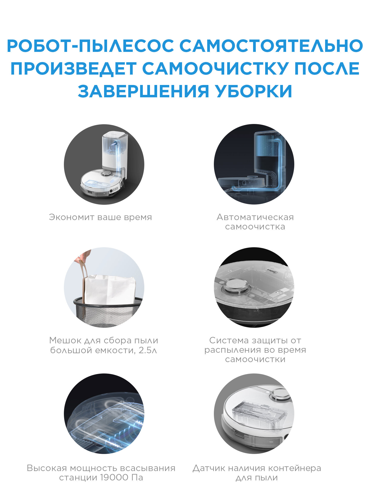 Робот-пылесос Midea S8+ с базой самоочистки и электролизом Wi-Fi LiDAR