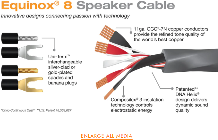 Wireworld Equinox 8 Biwire Speaker Cable 2.0m Pair (BAN-BAN) кабель акустический "банан" пр. (EQB2.0MB-8)