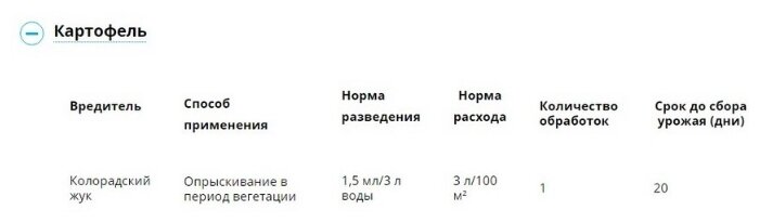 Флакон против колорадского жука и его личинок Avgust "Жукоед", СК, 9 мл - фотография № 3