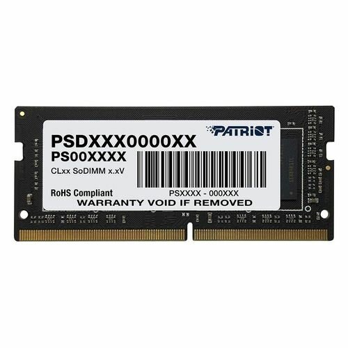 Оперативная память DDR4 Patriot - фото №1
