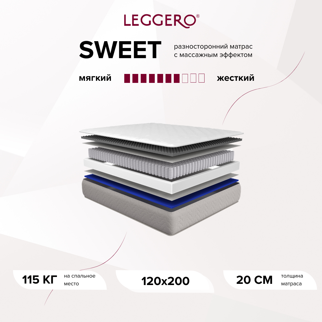 Матрас Leggero Sweet 120x200 Независимые пружины